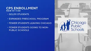 CPS enrollment is up for the first time in more than 10 years
