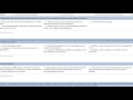 HCNET - Evaluations