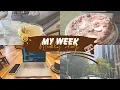 A week in the life of a software engineer How to solve issues