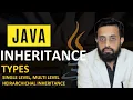 TYPES OF INHERITANCE IN JAVA UNDERSTANDING SINGLE LEVEL MULTILEVEL HIERARCHICHAL SSS