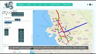 aqua3S - PANET data visualisation