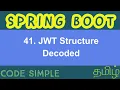 41 JWT Structure Decoded Spring Boot Expert Tutorial Code Simple
