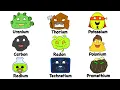 Every Radioactive Elements Explained in 12 Minutes