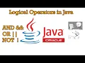 Java Programming Tutorial TAGALOG VERSION - Logical Operators in Java
