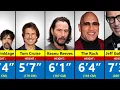 Real Heights of 300 Hollywood Actors - How Tall Are They Really