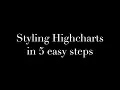 Styling Highcharts in 5 easy steps