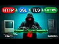 HTTP vs HTTPS vs SSL vs TLS - How Secure Web Actually Works