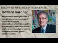 THE INFORMATION PROCESSING THEORY