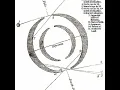 S6 Ep1: Unreal Hollow Earth Drawings, Part 2