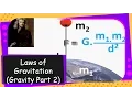 Science - Gravity and Newton s Universal Law of Gravitation