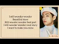 Download Lagu BTS - V 'Scenery' [Easy Lyrics]