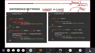 object oriented programming using java Multithreading part 2