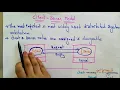 Architectural Model Client Server Distributed Systems Lec-08 Bhanu Priya