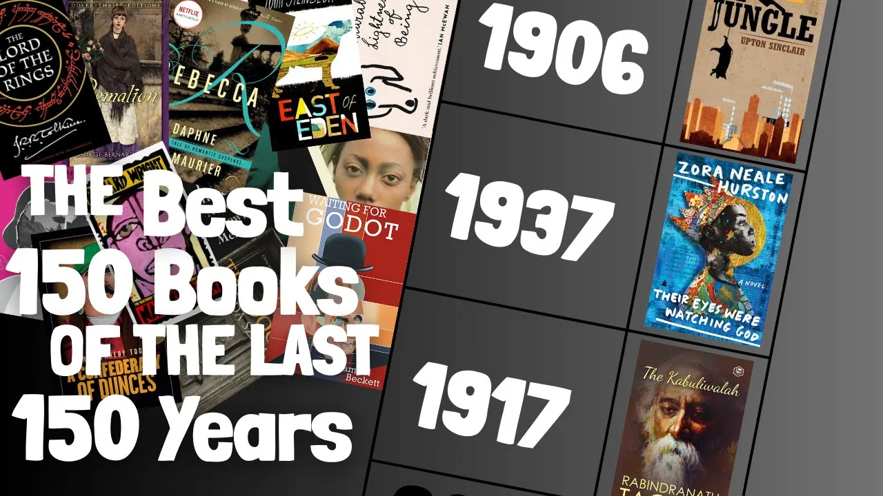 The Best Book every year for the last 150 years