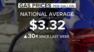 Treasury Department s plan to bring gas prices back down as war rages in the Middle East