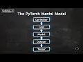 The 8 PyTorch Objects You MUST Know Tutorial - 3