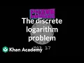 The discrete logarithm problem Journey into cryptography Computer Science Khan Academy