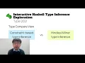 TyDe 2021 - Interactive Haskell Type Inference Exploration Extended Abstract