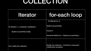 JAVA INTERVIEW QUESTIONS AND ANSWERS Collection Iterator vs for each loop