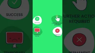 SMTP authentication response codes - Email FunFact by Mailtrap
