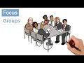 What Are Focus Groups