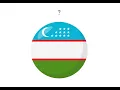 What Flag Is This 🇺🇿 Flag Emoji