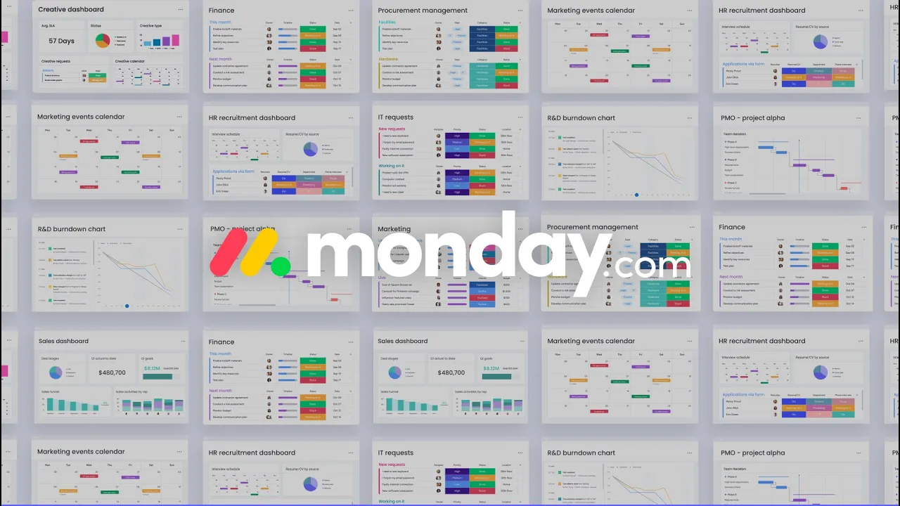 monday.com Motion graphic teaser video