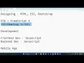13 - JavaScript Class 1 Introduction Output Statements Syntax Muhammad Umair Ahmad