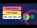 What is CSR SSR SSG and RSC Rendering Patterns for Web Apps