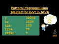 Java Pattern Programs for ICSE Pyramid Patterns Using Nested For Loops Explained