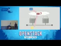 OpenStack - Kubernetes Integration What Is Left