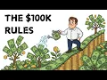 Why Net Worth EXPLODES After 100K And How to Get There ASAP