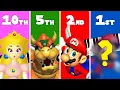 Download Lagu Top 10 Most Famous Super Mario 64 Music