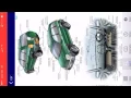 LDOCE 5 overview