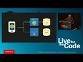 Authentication as a Microservice