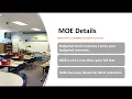 CTAS Lunch Learn Education MOE Laws