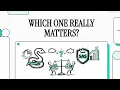 Why Public Health Uses Both Python and SAS