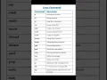 Linux Commands Essential Linux Commands Every Beginner Should Know