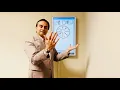 Fluctuating Vision Starburst Glare in Radial Keratotomy Eyes can be Corrected Dr Gulani explains