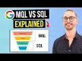 MQL vs SQL Explained 3 Ways to Tell If a Lead Is Sales-Qualified