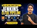DevOps CICD Pipeline Tutorial Deploy Spring Boot App to AWS EC2 using Jenkins