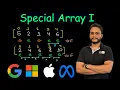 Special Array I Leetcode 3151
