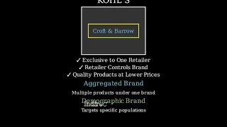 Croft and Barrow women s clothing products can be found only at Koh s stores
