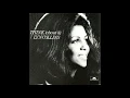 Lyn Collins - Think About It (Drum Break - Loop)