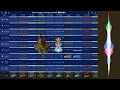 Chrono Trigger Courage and Pride / Guardia Castle (Korg Gadget Remix) クロノトリガー 勇気と誇り ガルディア城 アレンジ 耳コピー