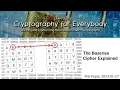 The Bazeries Cipher Explained - A Classical Cipher Based on Substitution and Transposition