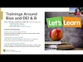 Incorporating DEI Into Recruiting - Human Resources University of Colorado School of Medicine