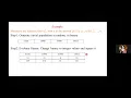 05 SMS Module 5 Genetic Algorithm by Divyashree