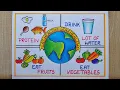 National Nutrition Week Poster drawing World Food Day drawing Eat Healthy Stay Healthy poster
