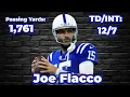 Joe Flacco Indianapolis Colts Highlights - 2024-25